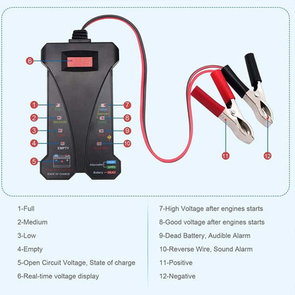 🔥Hot Sale Deals-12V Digital Charging System Analyzer for Car