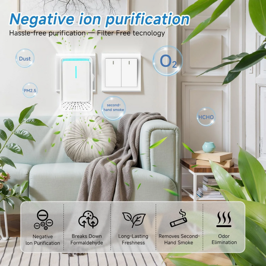 🔥Hot Sale Deals-Quiet Clear Air Purifiers Plug