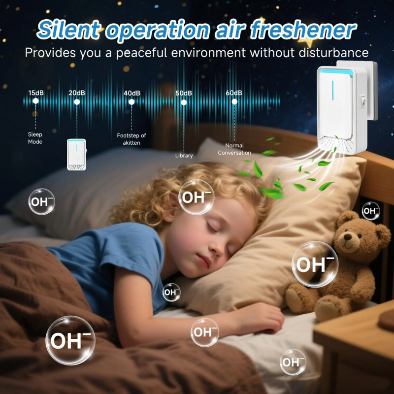🔥Hot Sale Deals-Quiet Clear Air Purifiers Plug