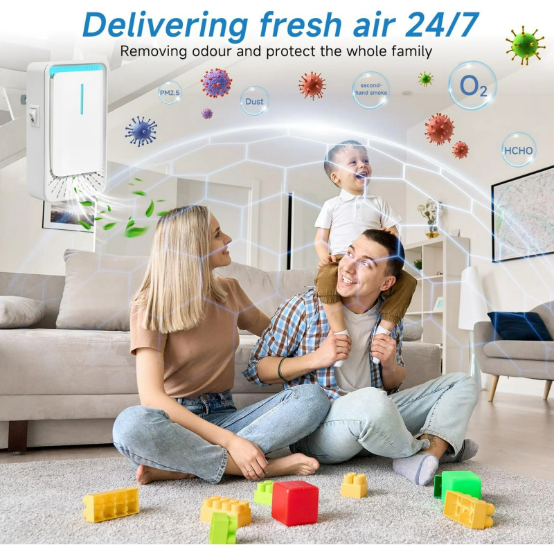 🔥Hot Sale Deals-Quiet Clear Air Purifiers Plug