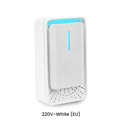🔥Hot Sale Deals-Quiet Clear Air Purifiers Plug