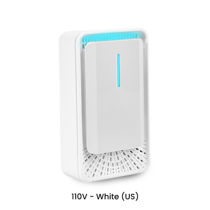 🔥Hot Sale Deals-Quiet Clear Air Purifiers Plug