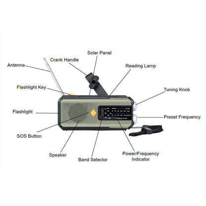 🔥Limited-time offer-Solar Hand-Crank Emergency Weather Radio