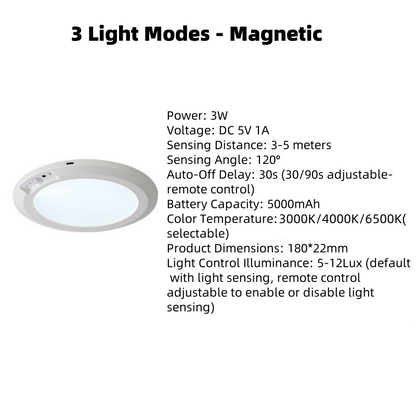 🌞 Spring into Savings: 50% Off! 🔦Rechargeable Motion Sensor Ceiling Light 🏡 | Auto-On When You Approach, Auto-Off After 30s | Magnetic Adhesion Installs in Seconds | IP Waterproof | Closet, Stairs, Garage, Balcony