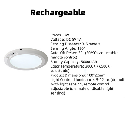 🌞 Spring into Savings: 50% Off! 🔦Rechargeable Motion Sensor Ceiling Light 🏡 | Auto-On When You Approach, Auto-Off After 30s | Magnetic Adhesion Installs in Seconds | IP Waterproof | Closet, Stairs, Garage, Balcony