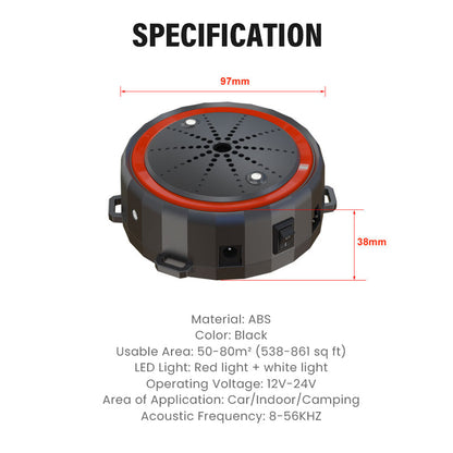 Ultrasonic Rodent Repeller for Car & Indoor