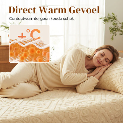 🔥Hot Sale Deals-360° All-Around Stretch Plush Knit Fitted Sheet