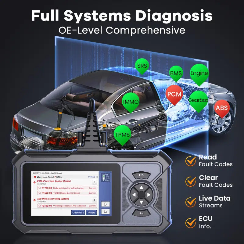 Limited-time offer-Multi-Function OBD2 Car Engine Diagnostic Scanner