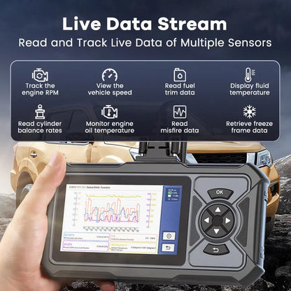 Limited-time offer-Multi-Function OBD2 Car Engine Diagnostic Scanner