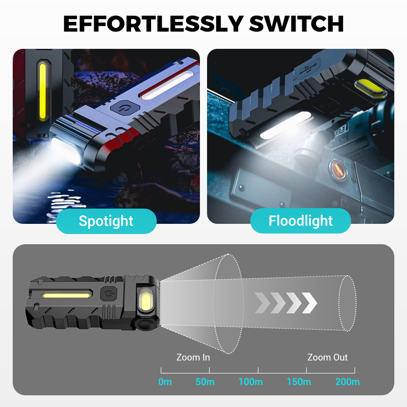 ⌛Limited-Time Offer-180° Rotating Head LED Work Light