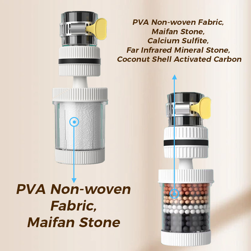 🍎 2026 Sale — Over 95,000 Sold!🔥Faucet Filters - Enhance your tap water quality