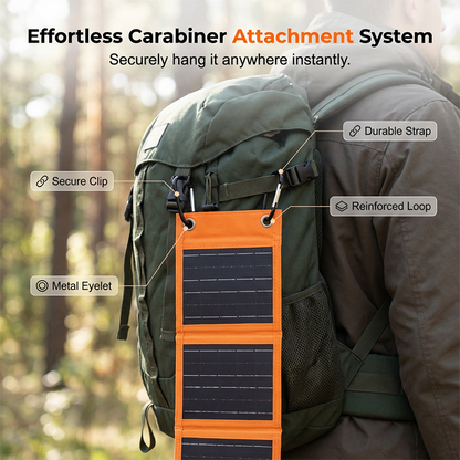🔥Limited-time offer-Portable Solar Panel with USB Charging