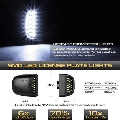💥Limited-time offer-Universal LED License Plate Lights
