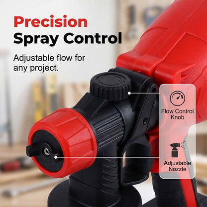 Multi-Purpose Cordless Electric Paint Sprayer