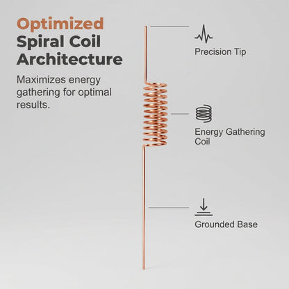 🔥Limited-time offer-Copper Spiral Antenna Plant Stakes