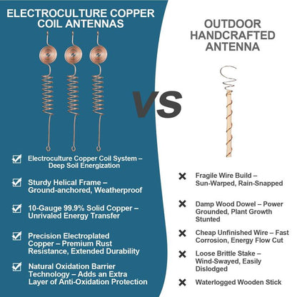 Electroculture Copper Gardening Antenna