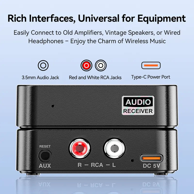 Bluetooth 6.0 Audio Receiver with RCA and AUX Outputs