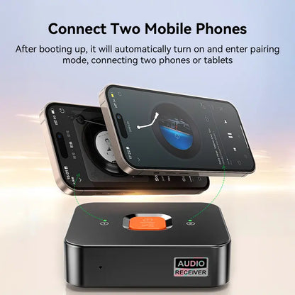 Bluetooth 6.0 Audio Receiver with RCA and AUX Outputs