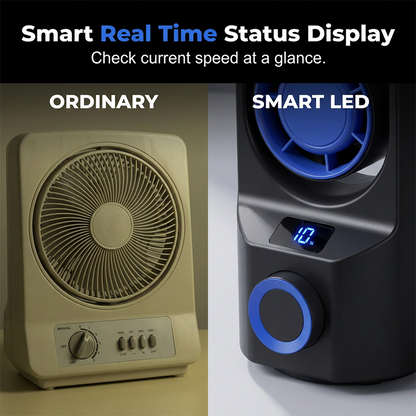 Dual-Head Desktop Tower Fan 100-Speed Stepless