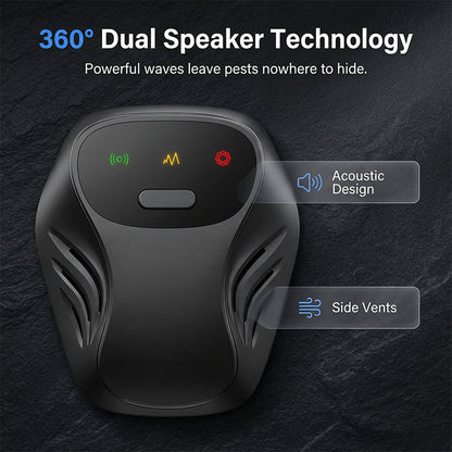 📢📢50% OFF !! ⏰Ultrasonic Pest Repeller with 4 Modes
