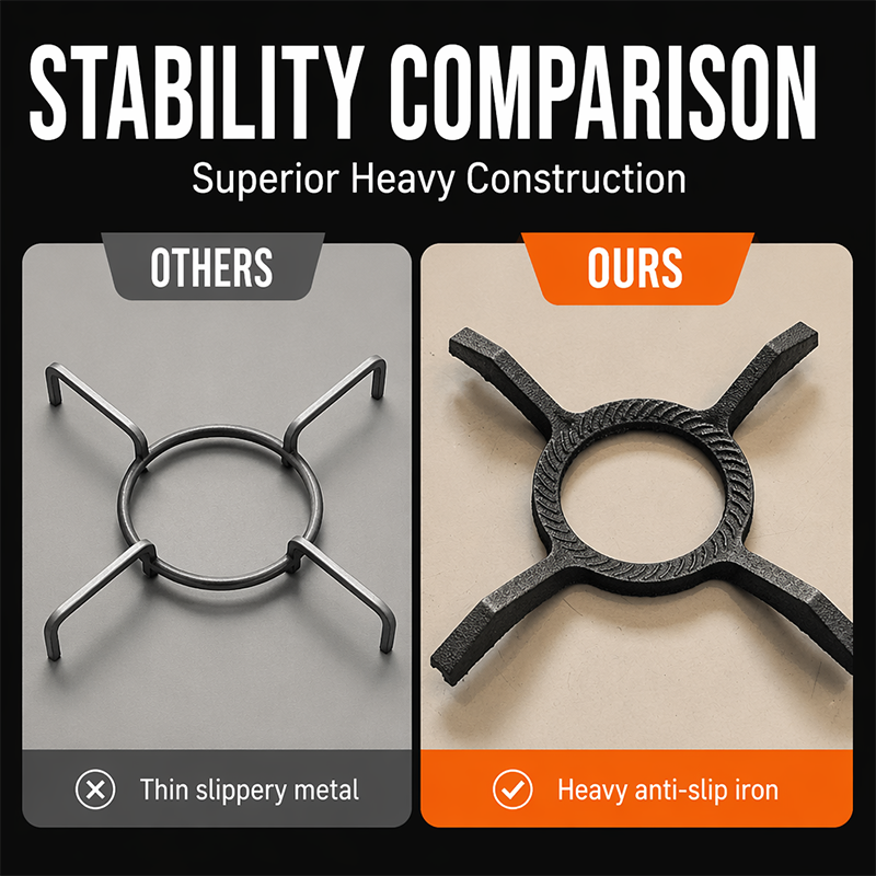 ⌛Limited-Time Offer-4-Prong Cast Iron Wok Support Stand