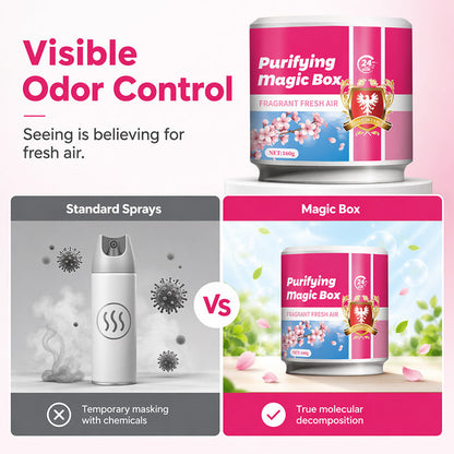 ⌛Last Day of the “Buy 2, Get 1 Free” OfferPet Odor Eliminator Gel 160g Purifying Magic Box