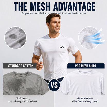 ⌛Limited-Time Offer-Men's Breathable Short Sleeve Athletic T-Shirt