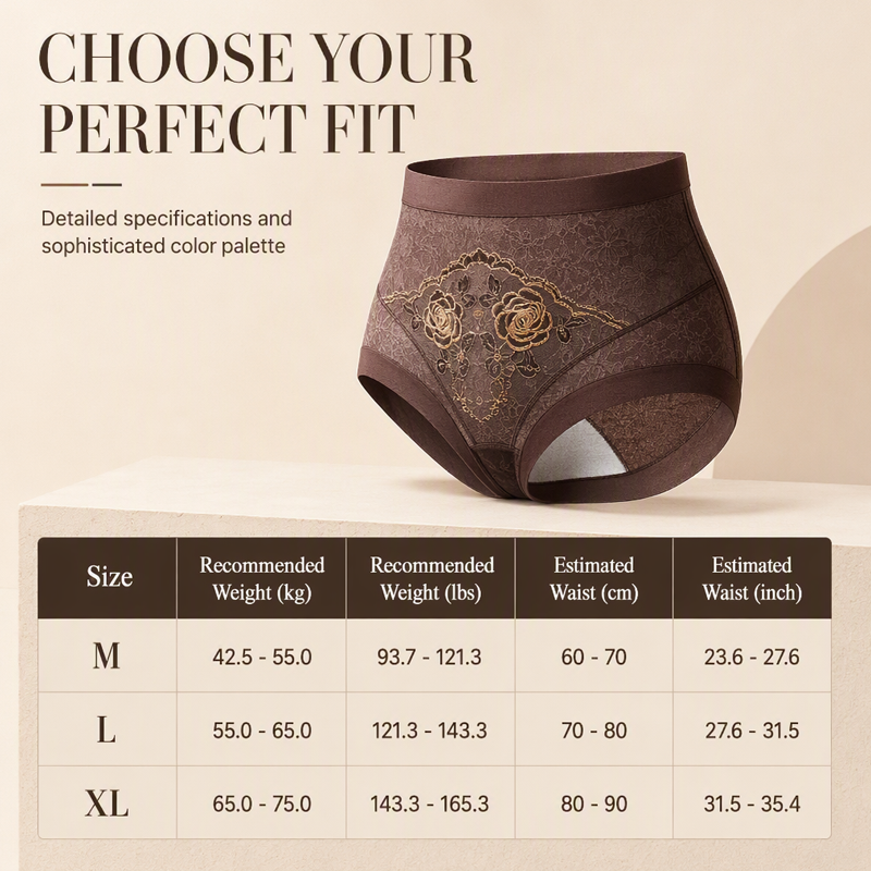⌛Limited-Time Offer-Women's High Waist Tummy Control Lace Panties